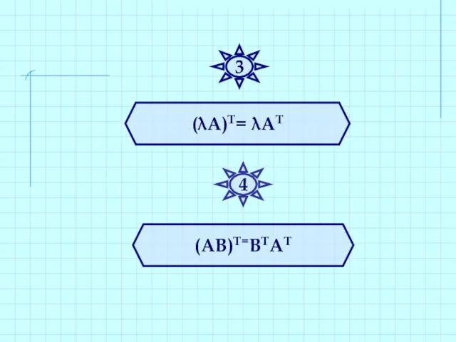 (λА)Т= λАТ (АВ)Т=ВТАТ 3 4