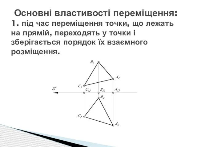 Основні властивості переміщення: 1. під час переміщення точки, що лежать на прямій,