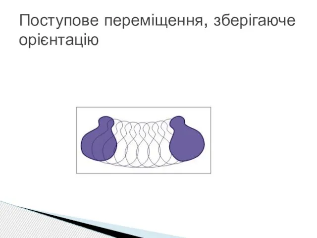 Поступове переміщення, зберігаюче орієнтацію