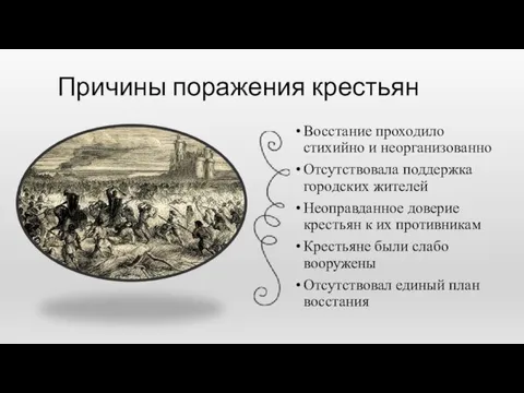 Причины поражения крестьян Восстание проходило стихийно и неорганизованно Отсутствовала поддержка городских жителей