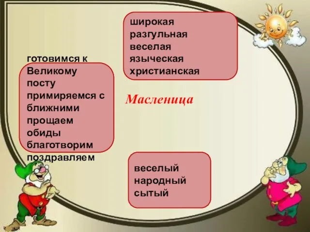 Масленица готовимся к Великому посту примиряемся с ближними прощаем обиды благотворим поздравляем