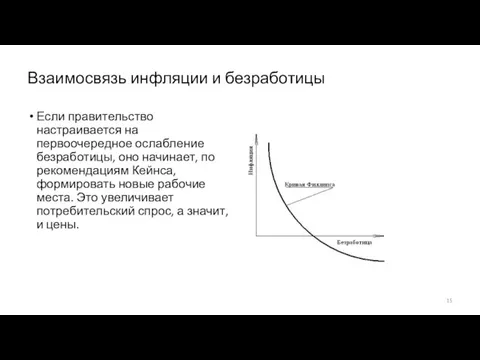 Взаимосвязь инфляции и безработицы Если правительство настраивается на первоочередное ослабление безработицы, оно