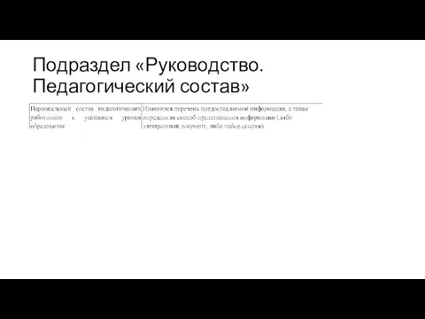 Подраздел «Руководство. Педагогический состав»