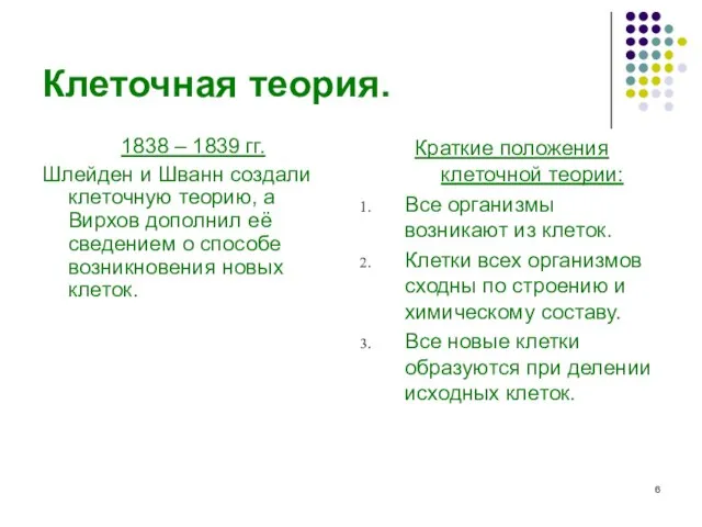 Клеточная теория. 1838 – 1839 гг. Шлейден и Шванн создали клеточную теорию,