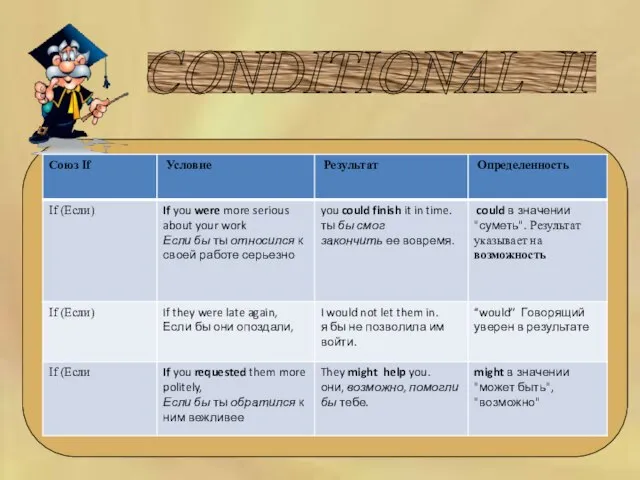 CONDITIONAL II