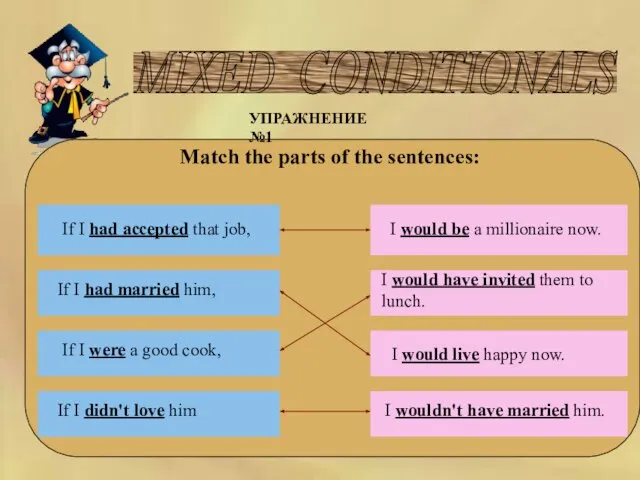 MIXED CONDITIONALS УПРАЖНЕНИЕ №1 Match the parts of the sentences: If I