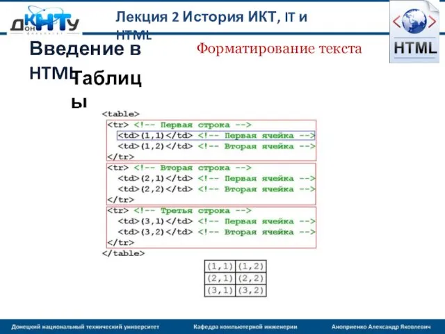 Лекция 2 История ИКТ, IT и HTML Введение в HTML Форматирование текста Таблицы