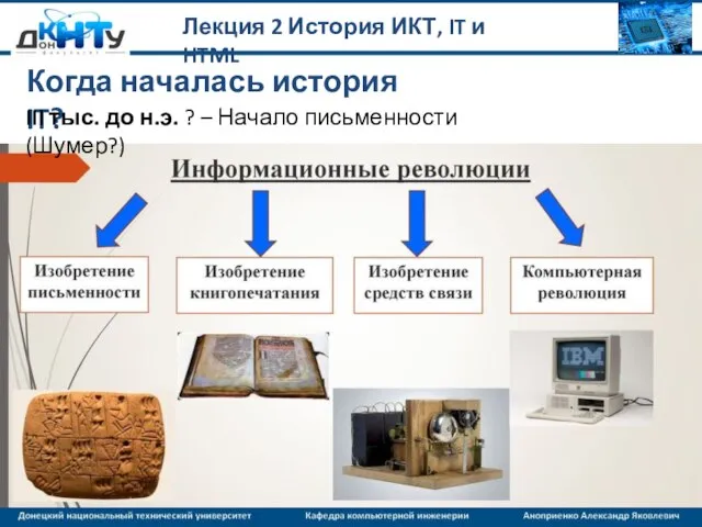 Лекция 2 История ИКТ, IT и HTML Когда началась история IT? III