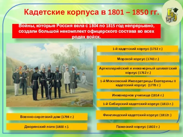 Кадетские корпуса в 1801 – 1850 гг. 1-й кадетский корпус (1732 г.)