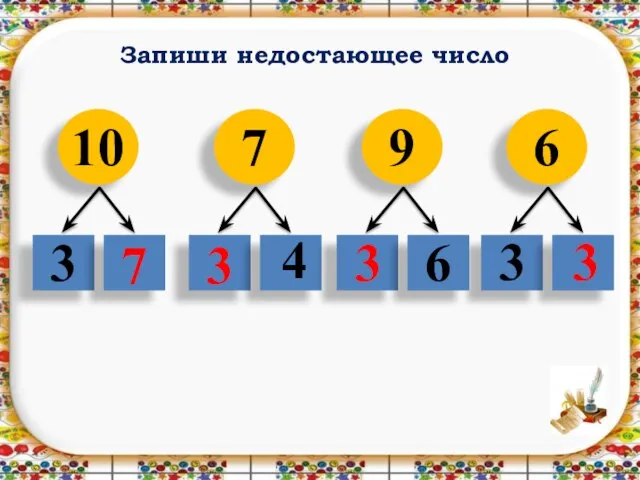 7 3 3 4 6 3 3 3 Запиши недостающее число