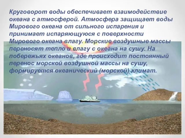 Круговорот воды обеспечивает взаимодействие океана с атмосферой. Атмосфера защищает воды Мирового океана