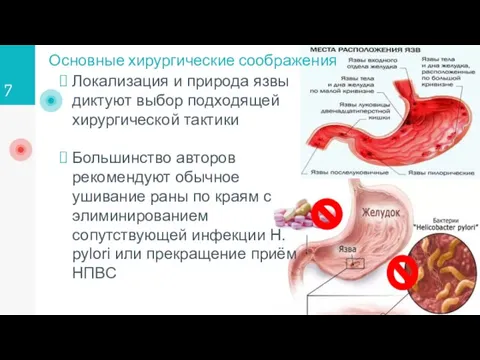 Основные хирургические соображения Локализация и природа язвы диктуют выбор подходящей хирургической тактики