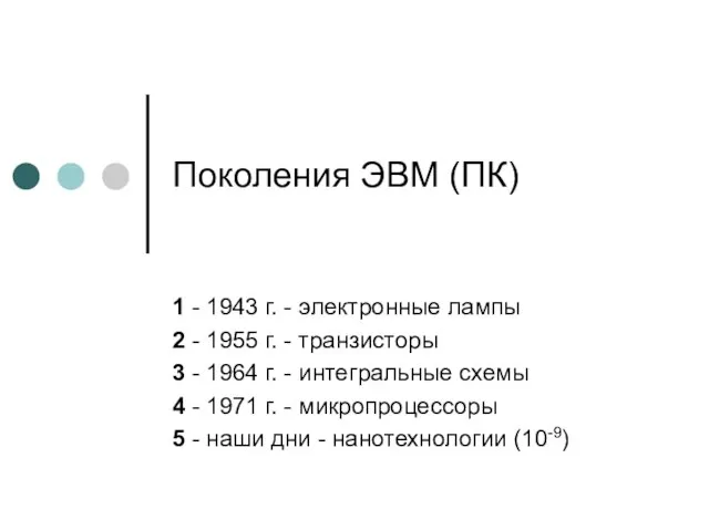 Поколения ЭВМ (ПК) 1 - 1943 г. - электронные лампы 2 -