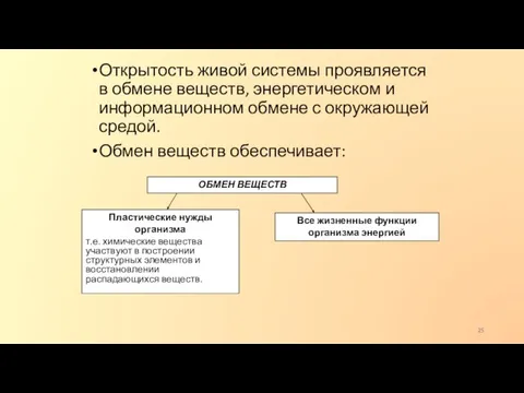 Открытость живой системы проявляется в обмене веществ, энергетическом и информационном обмене с