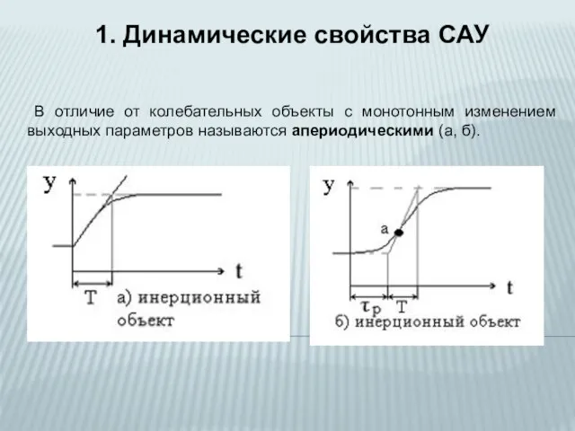 В отличие от колебательных объекты с монотонным изменением выходных параметров называются апериодическими