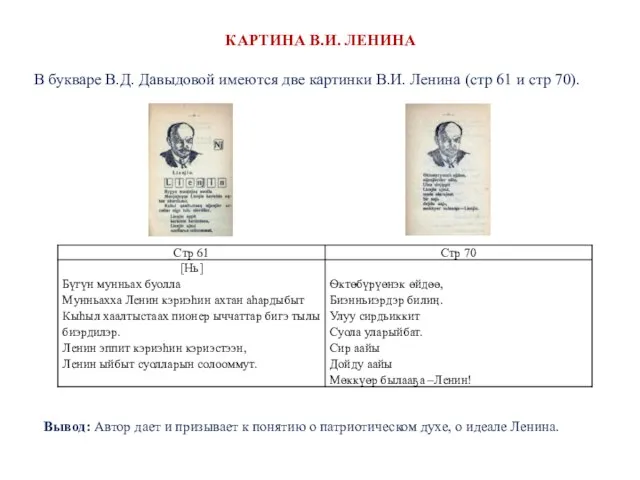 КАРТИНА В.И. ЛЕНИНА В букваре В.Д. Давыдовой имеются две картинки В.И. Ленина