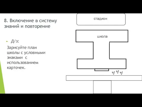 8. Включение в систему знаний и повторение Д/з: Зарисуйте план школы с