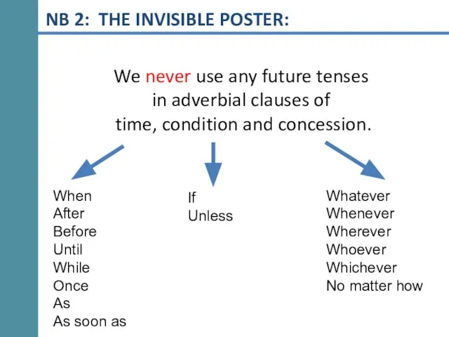NB 2: THE INVISIBLE POSTER: We never use any future tenses in
