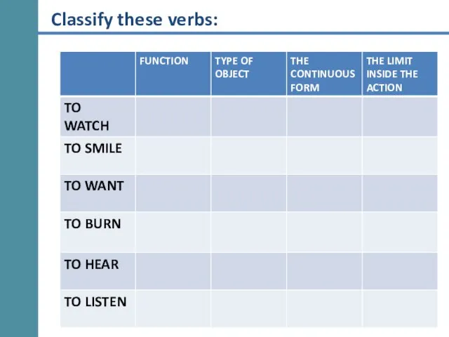 Classify these verbs: