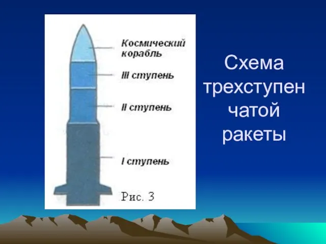 Схема трехступенчатой ракеты