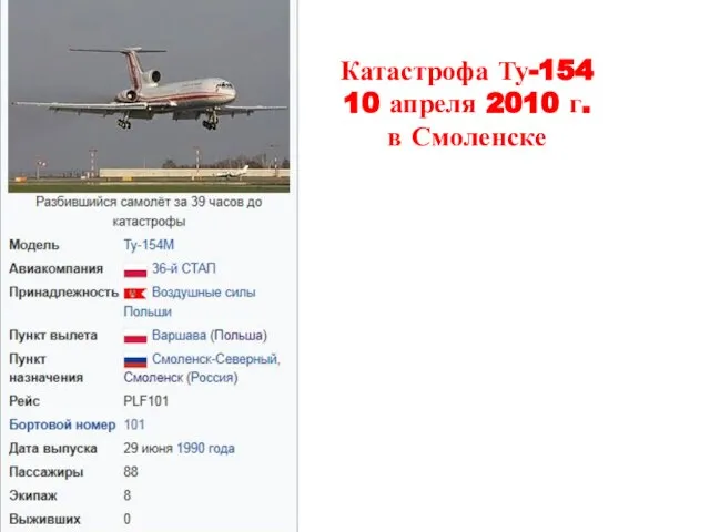 Катастрофа Ту-154 10 апреля 2010 г. в Смоленске