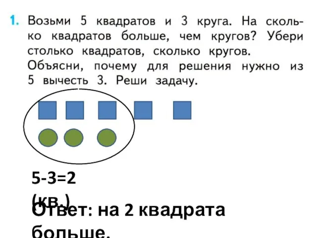 5-3=2 (кв.) Ответ: на 2 квадрата больше.