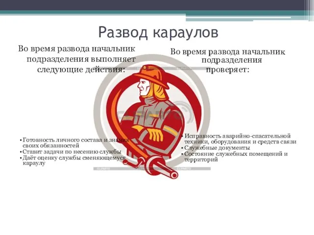 Развод караулов Во время развода начальник подразделения выполняет следующие действия: Готовность личного