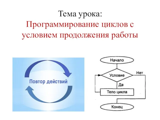 Тема урока: Программирование циклов с условием продолжения работы