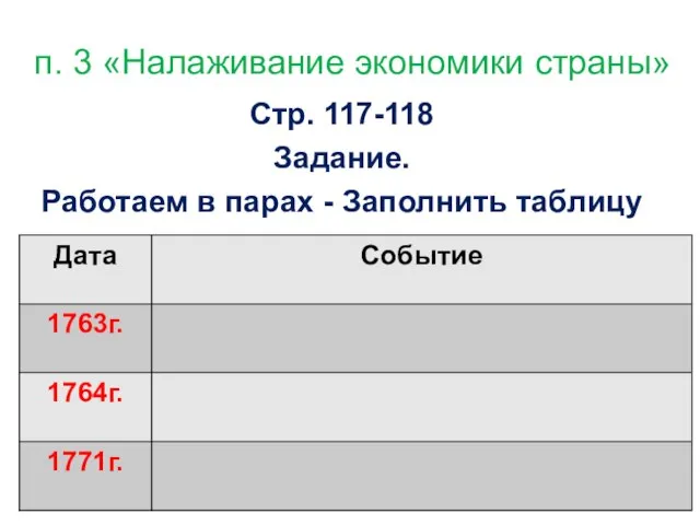 п. 3 «Налаживание экономики страны» Стр. 117-118 Задание. Работаем в парах - Заполнить таблицу