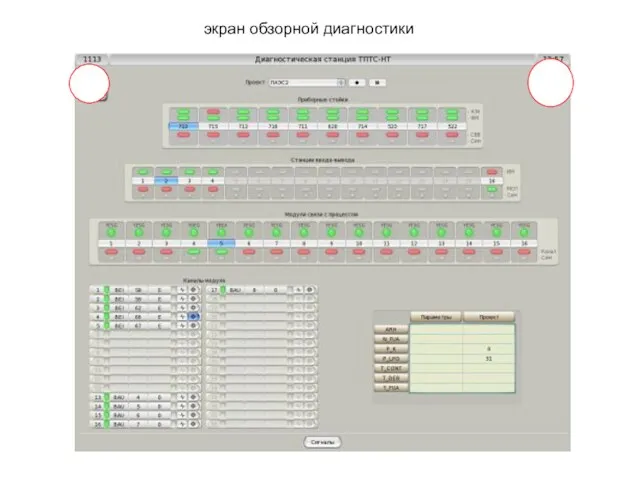 экран обзорной диагностики