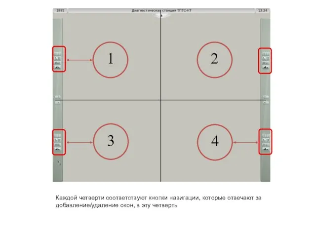 Каждой четверти соответствуют кнопки навигации, которые отвечают за добавление/удаление окон, в эту четверть