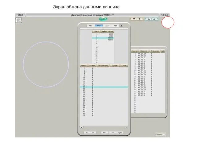 Экран обмена данными по шине