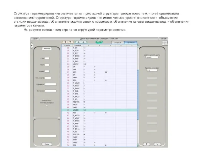 Структура параметрирования отличается от прикладной структуры прежде всего тем, что её организация