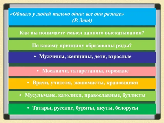 По какому принципу образованы ряды? Мужчины, женщины, дети, взрослые Москвичи, татарстанцы, горожане