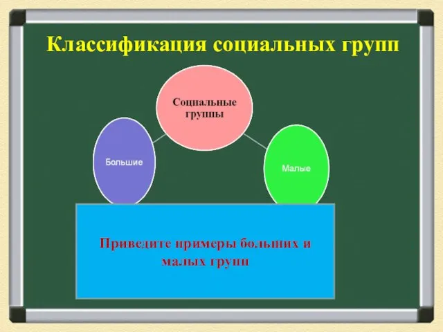 Классификация социальных групп Приведите примеры больших и малых групп