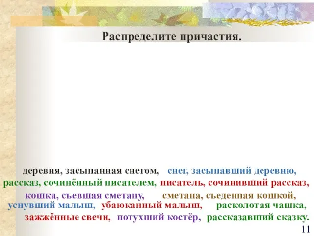 Распределите причастия. снег, засыпавший деревню, деревня, засыпанная снегом, рассказ, сочинённый писателем, писатель,