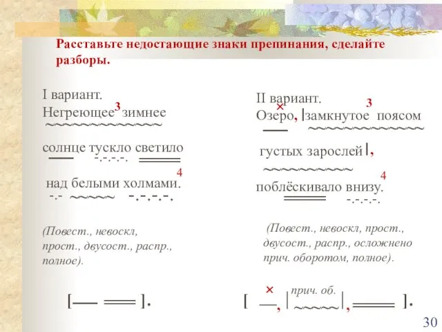 Расставьте недостающие знаки препинания, сделайте разборы. I вариант. Негреющее зимнее солнце тускло