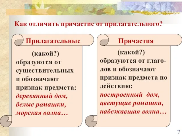 Как отличить причастие от прилагательного? (какой?) образуются от существительных и обозначают признак