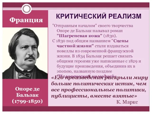 Оноре де Бальзак (1799-1850) Франция "Отправным началом" своего творчества Оноре де Бальзак