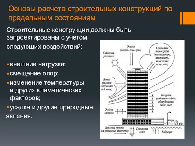 Основы расчета строительных конструкций по предельным состояниям внешние нагрузки; смещение опор; изменение