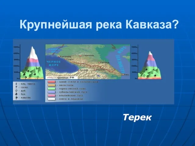 Крупнейшая река Кавказа? Терек