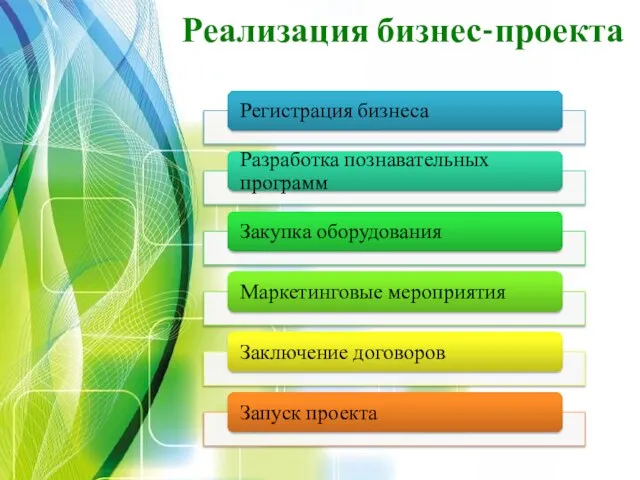 Реализация бизнес-проекта