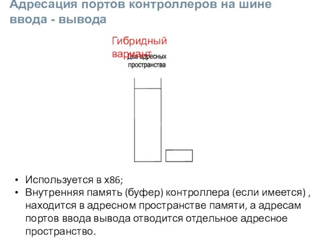 Используется в х86; Внутренняя память (буфер) контроллера (если имеется) , находится в