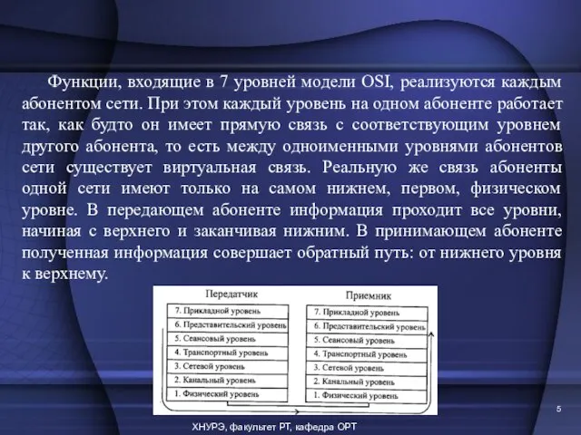 Функции, входящие в 7 уровней модели OSI, реализуются каждым абонентом сети. При