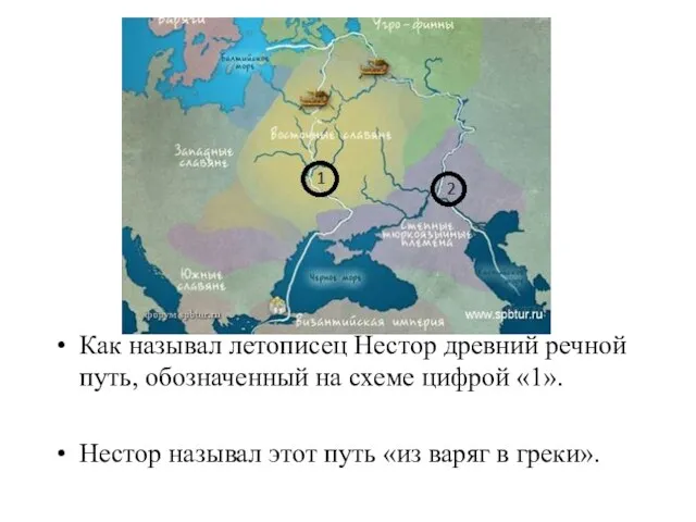 Как называл летописец Нестор древний речной путь, обозначенный на схеме цифрой «1».