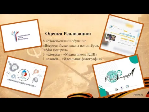 Оценка Реализации: 8 человек-онлайн обучение «Всероссийская школа волонтёров. «Моя история» 3 человека