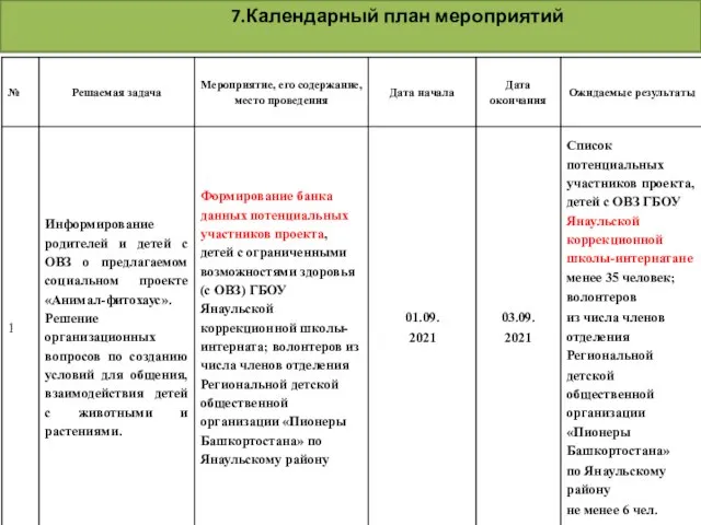 7.Календарный план мероприятий