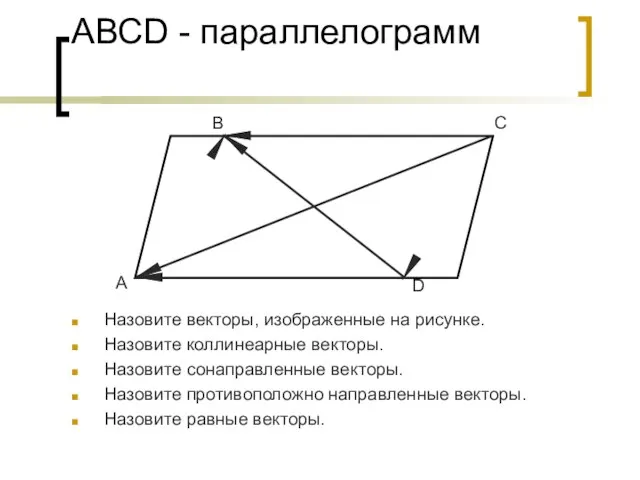 АВСD - параллелограмм Назовите векторы, изображенные на рисунке. Назовите коллинеарные векторы. Назовите