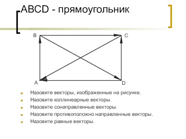 АВСD - прямоугольник Назовите векторы, изображенные на рисунке. Назовите коллинеарные векторы. Назовите