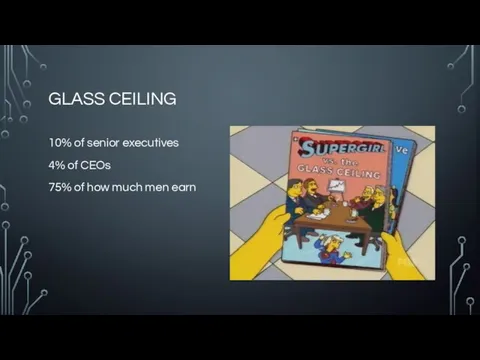 GLASS CEILING 10% of senior executives 4% of CEOs 75% of how much men earn